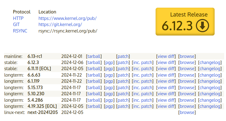 Linux 6.11 завершает свой путь: пользователям рекомендовано перейти на LTS-версию 6.12
