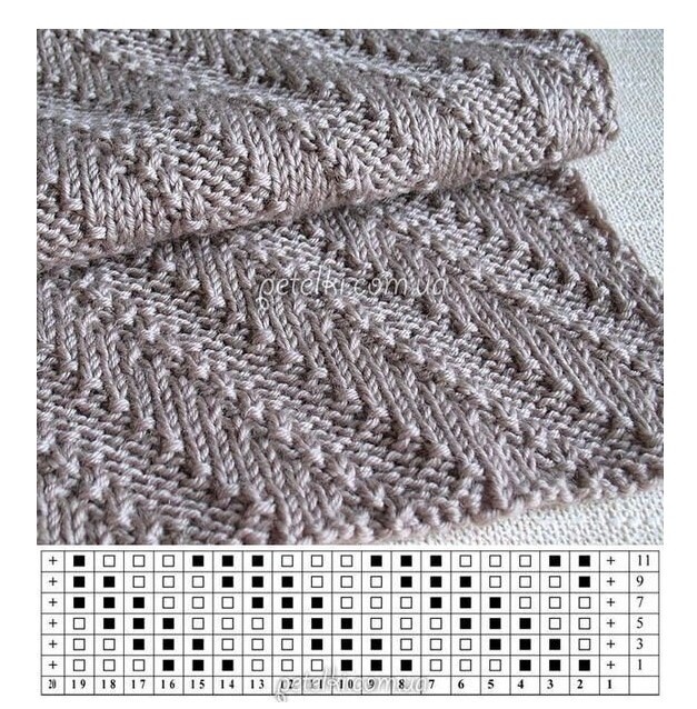 Вот, точь-в-точь такой был узор, даже цвет похожий! Таким узором мы с мамой вместе связали папе жилетку) Фото из свободного доступа в интеренете.