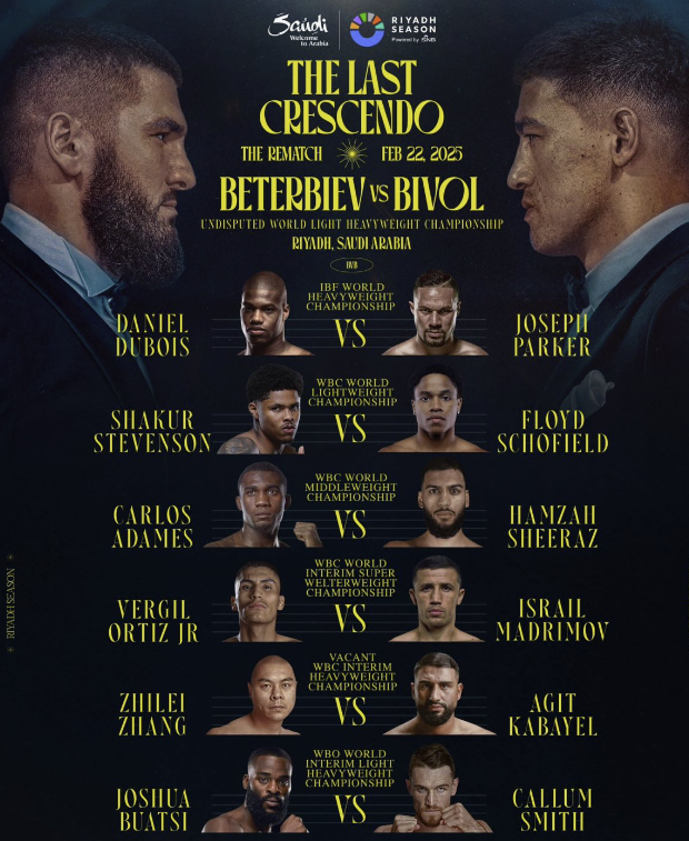 Раписание боёв вечера бокса 22 февраля 2025г