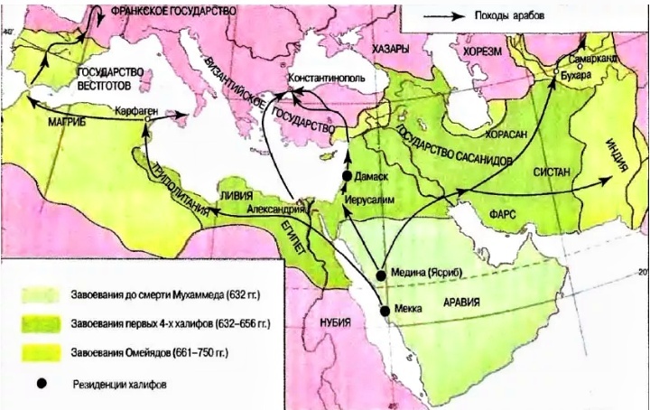 Рост Арабского халифата. 