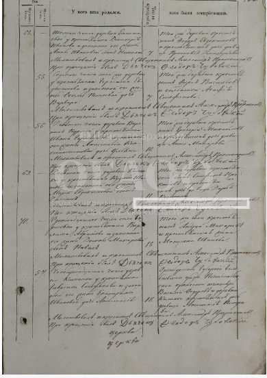 пункт 55. Страница из метрической книги села Борисовка за 1838 год.