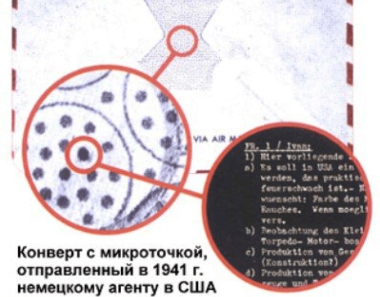    Микроточкой называется уменьшенный до микроскопических размеров текст. Источник: dzen.ru
