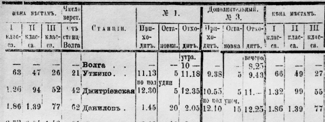 Первое расписание СЖД