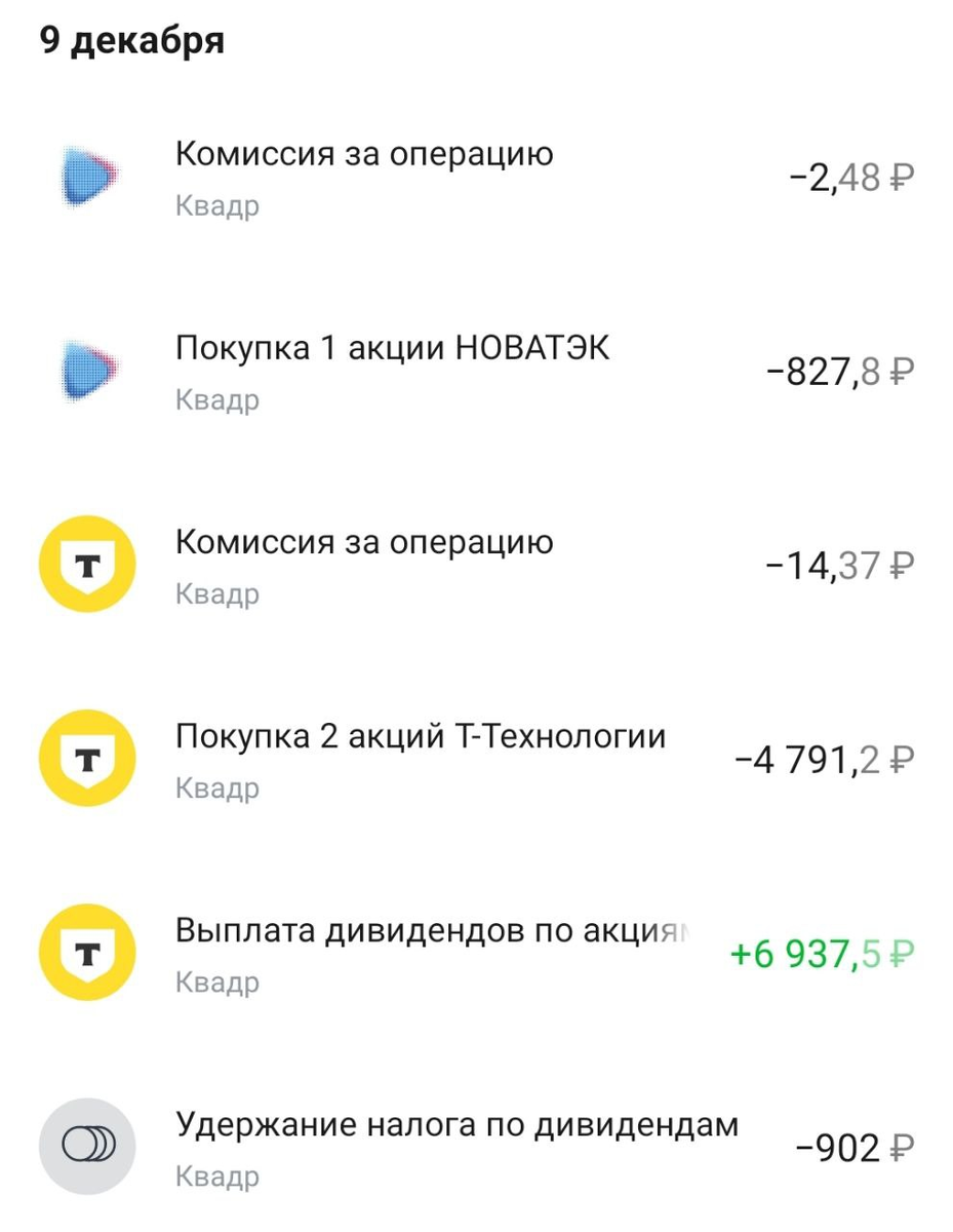 поступление дивидендов 