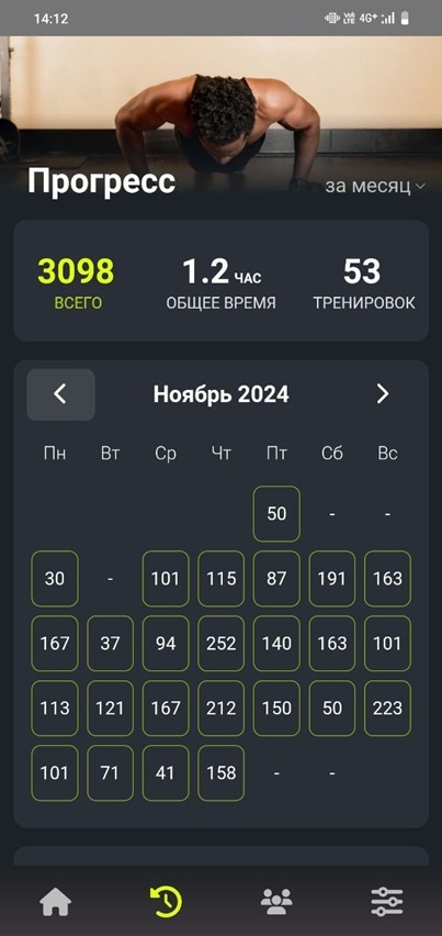 Календарь тренировок за ноябрь. 3000 отжиманий за 1час 10минут 