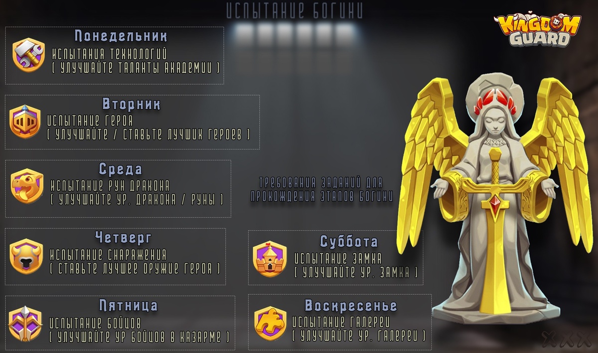 Расписание испытаний