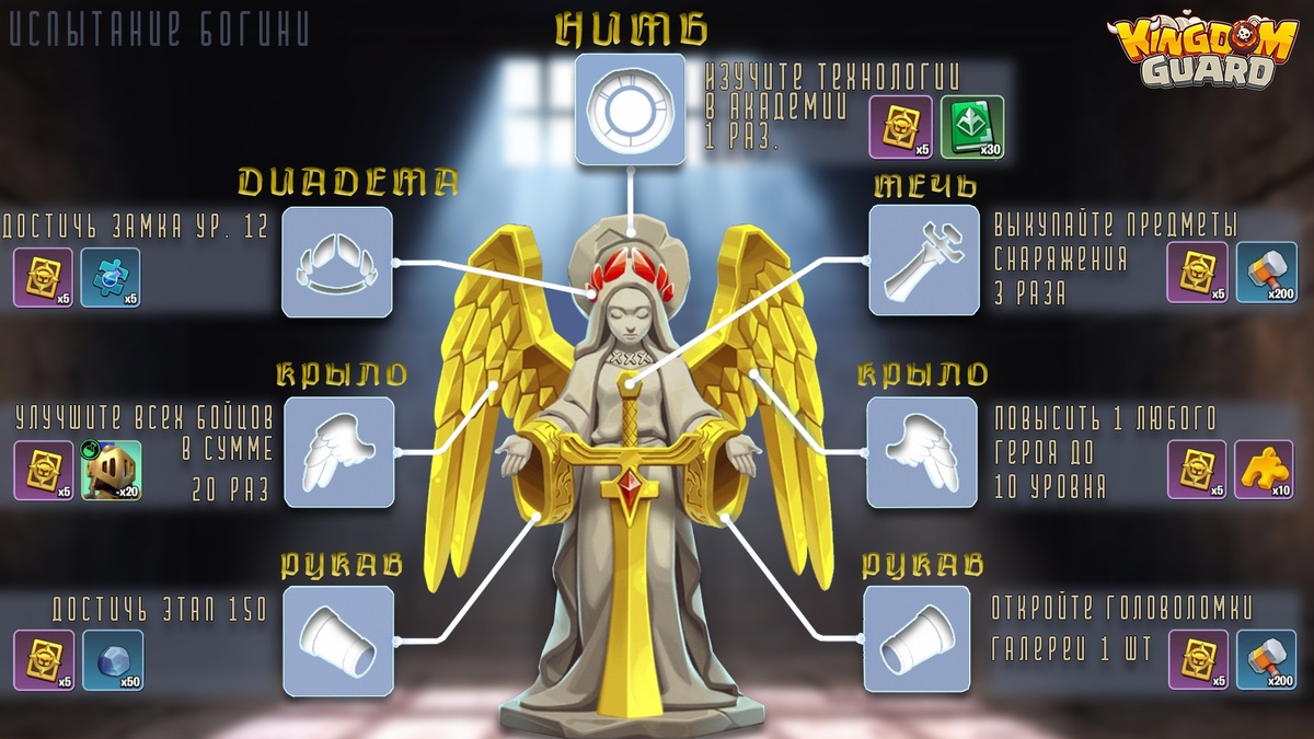 Главное меню испытания богини