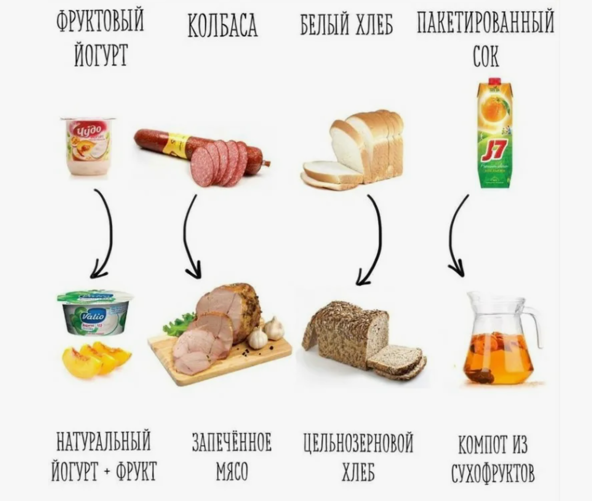 Еще несколько идей для замены