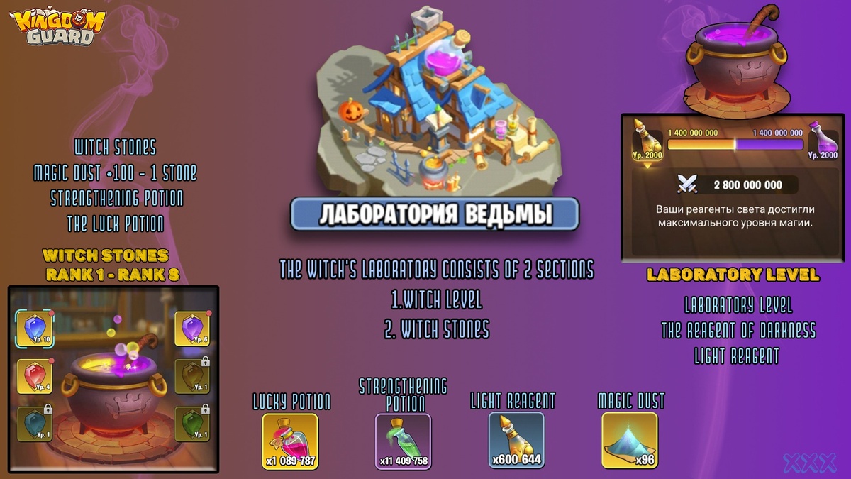 Общее меню строения