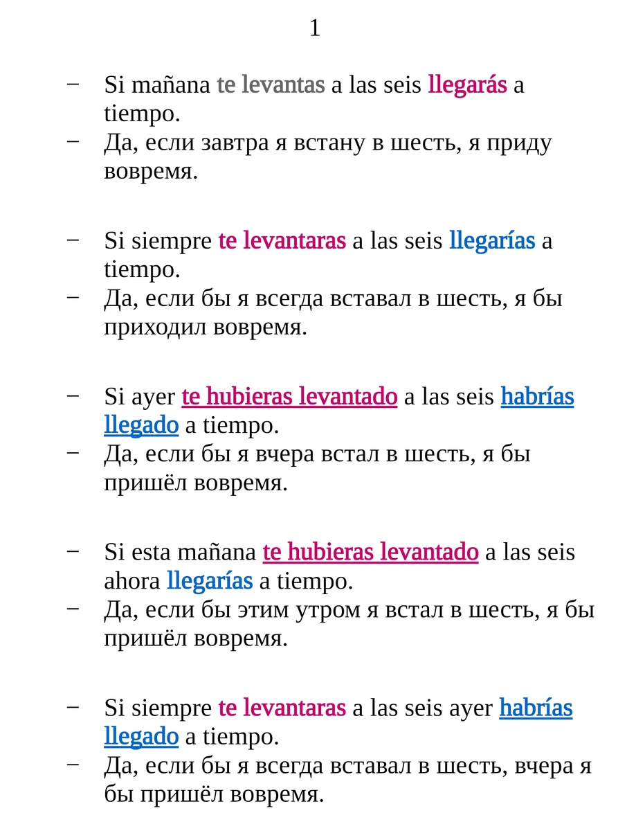 Здесь у нас все пять типов условных предложений, от простого к сложному))