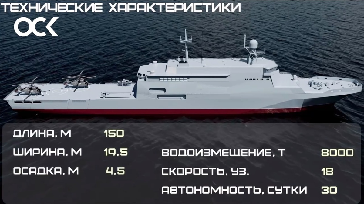    Изображение ОСК 