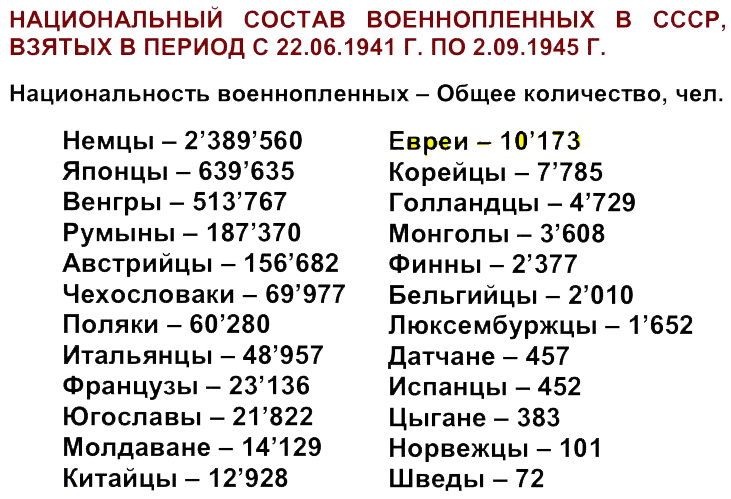 Рисунок в свободном доступе