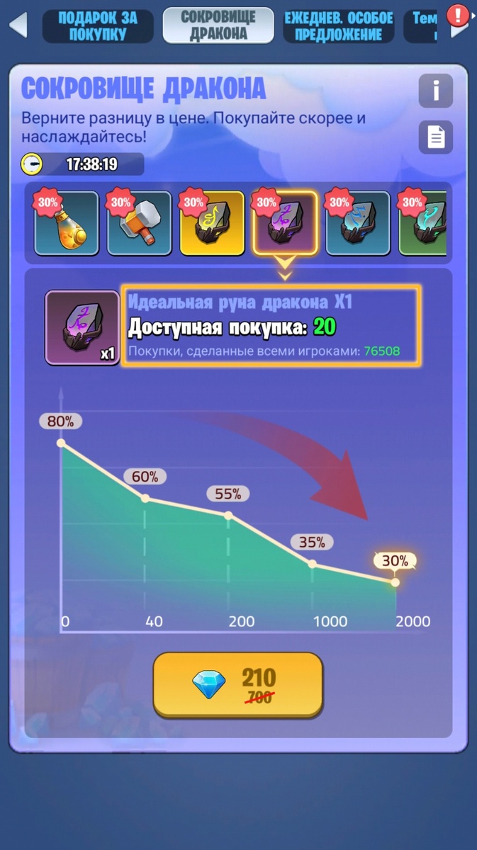 Главное меню события.