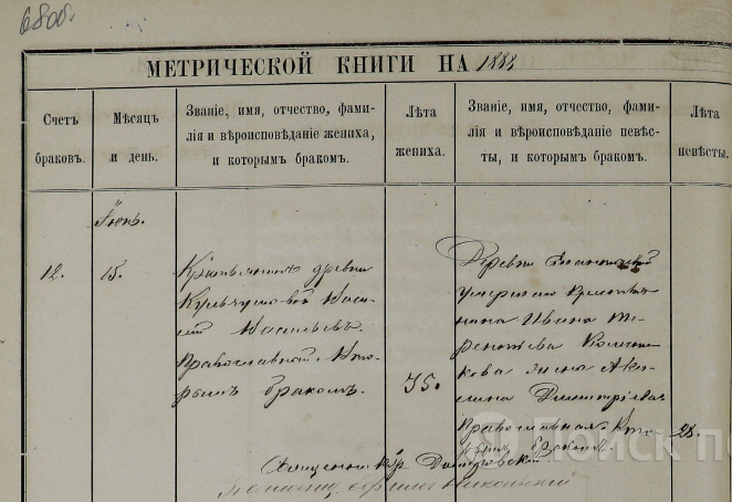 Запись в метрической книге села Кульчум за 1888 год