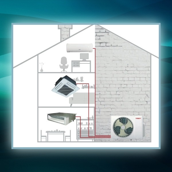 Мульти-сплит система Tosot в загородном доме