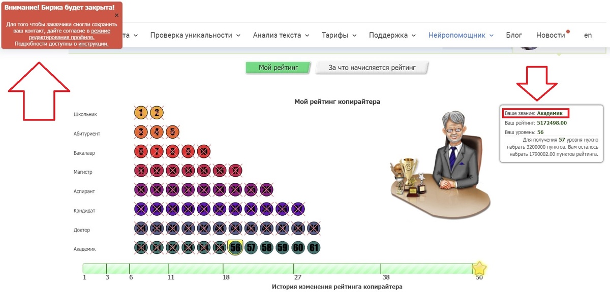 Путь от школьника до академика я прошла примерно за 2,5 года подработки...