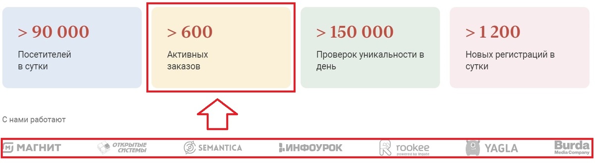 Названия заказчиков тоже впечатляют.
