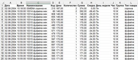 Исходный "водопад"
