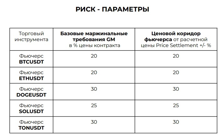 Создать карусельДобавьте описание