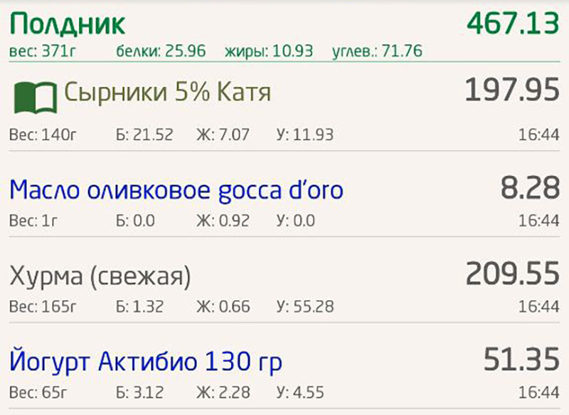 КБЖУ полдника с хурмой