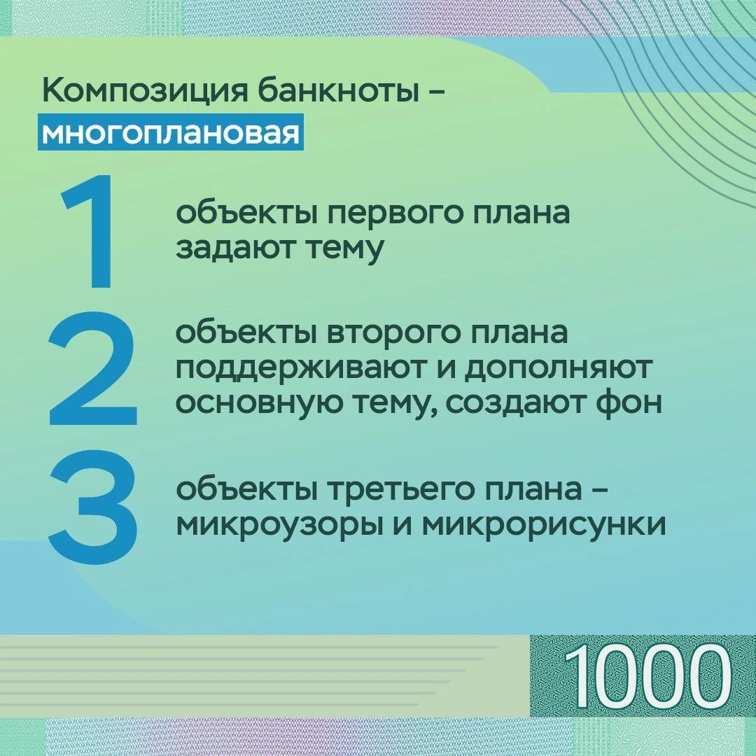 Задача для путешественников — выбираем символ для банкноты номиналом 1000 рублей
