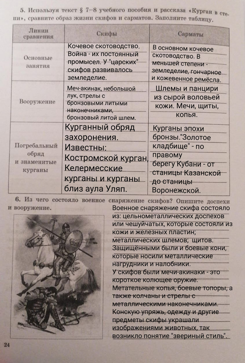 Страница 24, кубановедение, рабочая тетрадь 5 класс.