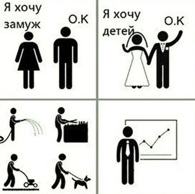 -2-2