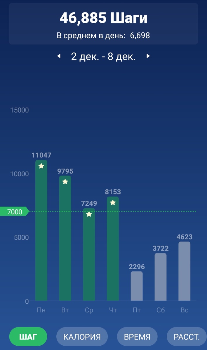 Что называется, выпал снег...