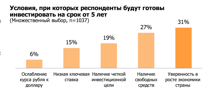    Автор фото: Frank RG
