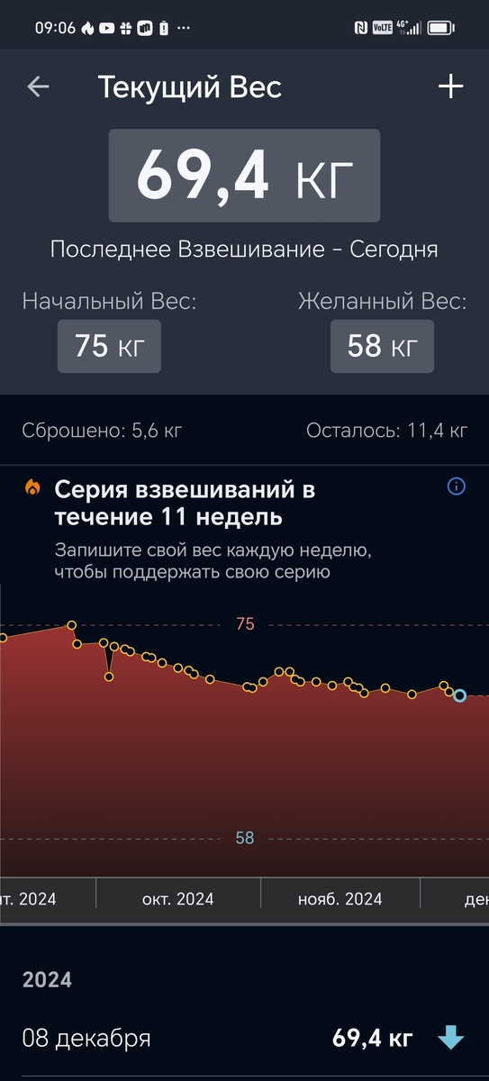 Мой непростой путь 
