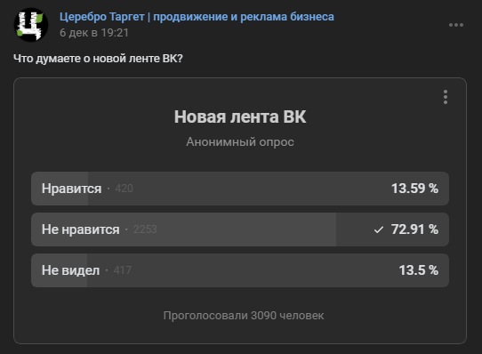 Из сообщества ВК "Церебро Таргет"