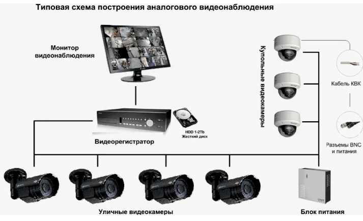 Изображение найдено в открытых источниках