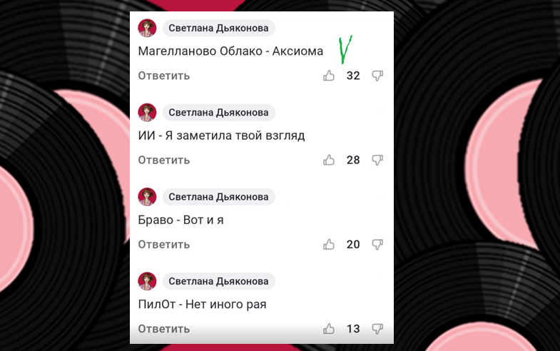 Результаты голосования. 