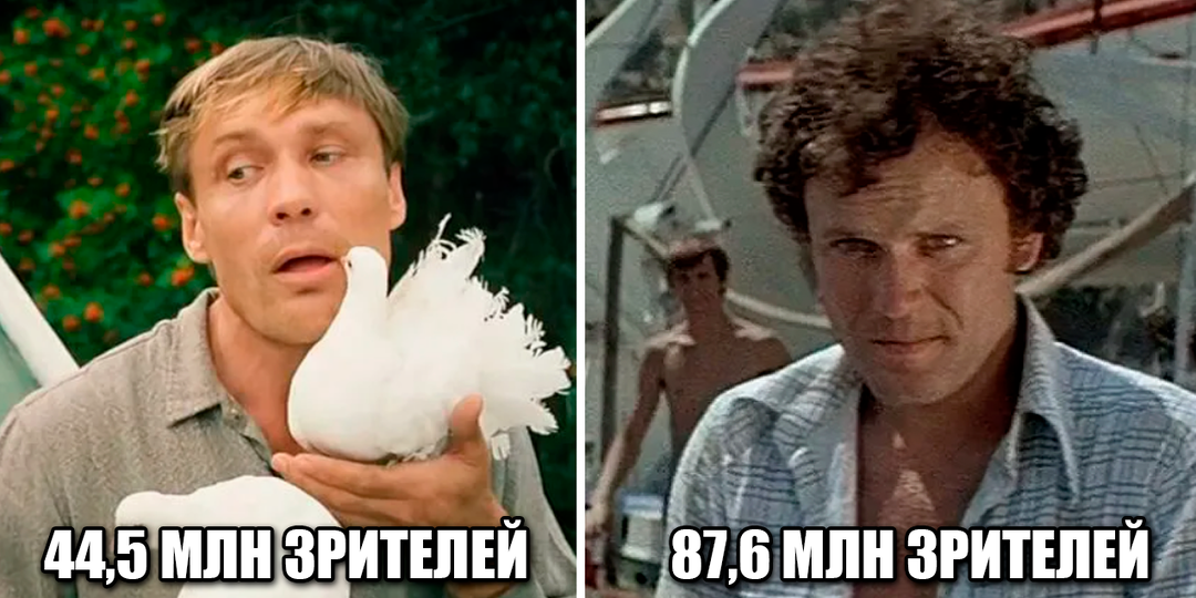 20 самых кассовых советских фильмов с 1971 по 1990 гг