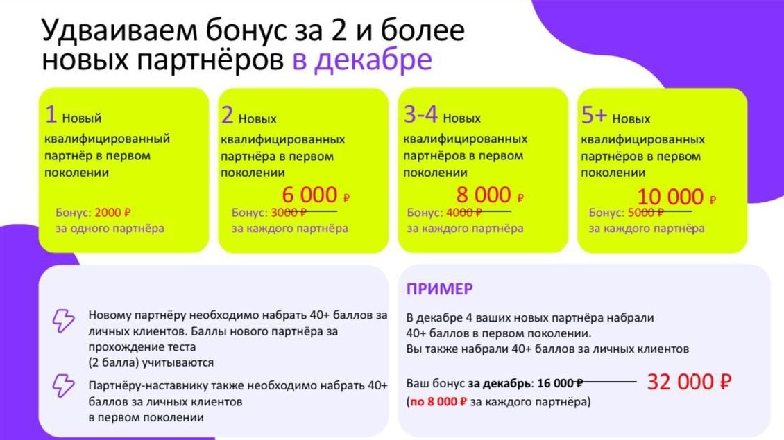 Удвоенная оплата за новых партнеров в декабре