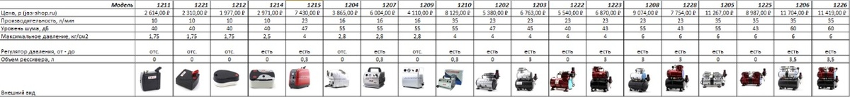 Нажмите для увеличения