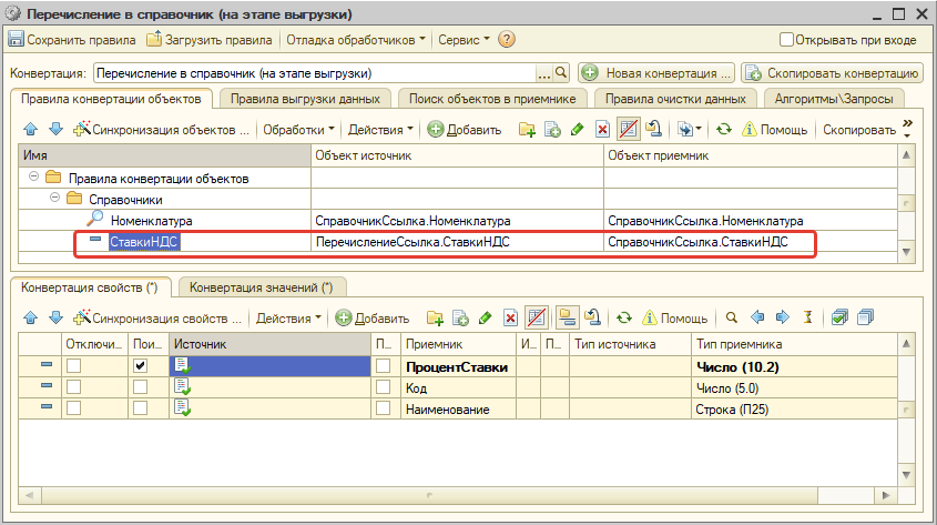 ПКО настройка