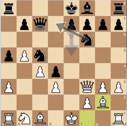 Скриншот сделан на сайте Lichess.org
