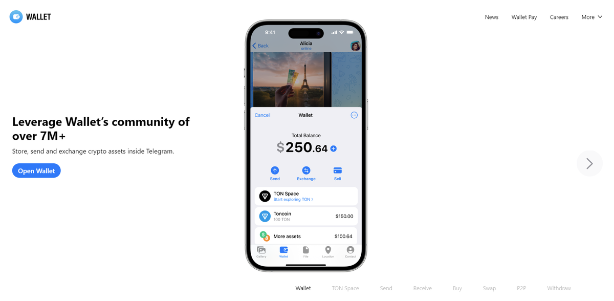 Кошелек Wallet в Telegram