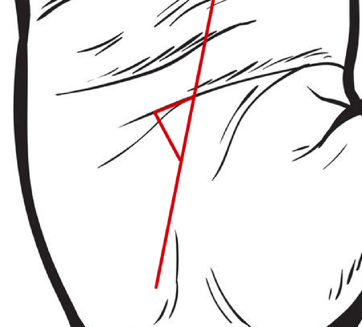 Примерно так выглядит тот самый "Денежный треугольник"