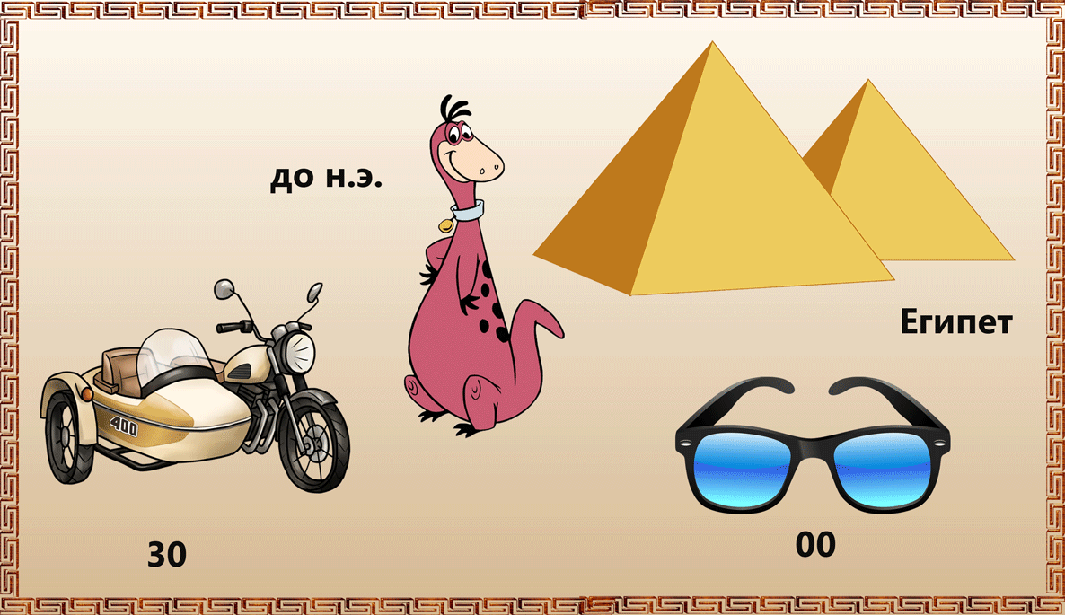 Дата возникновения Египта – 3000 до н. э.