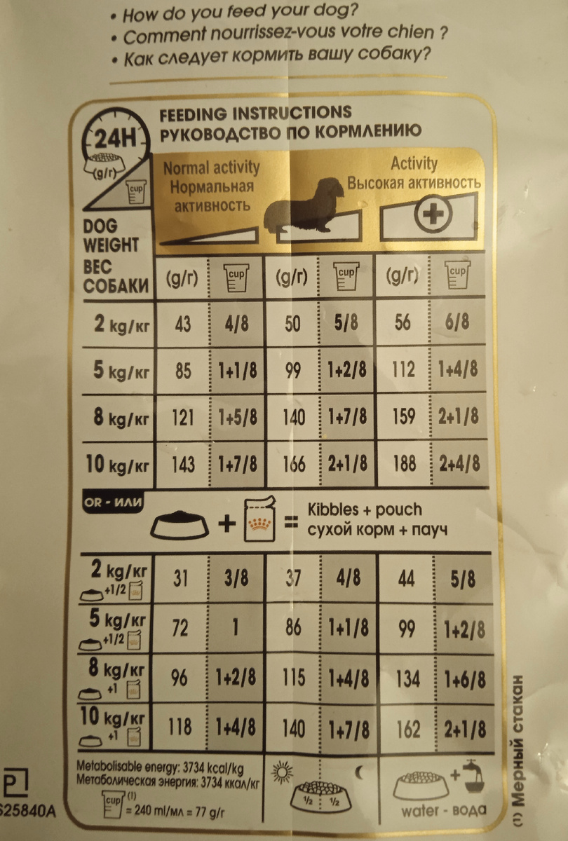 Таблица дневных норм на Алискином корме (После отравления, мы перевели Алису на сухой корм по совету ветеринара)