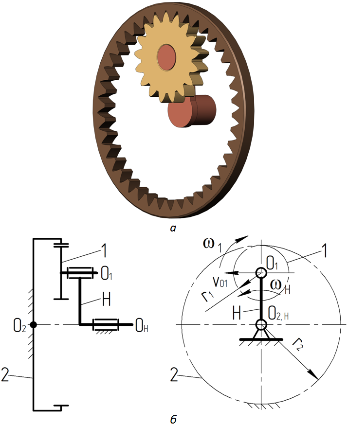 Рис. 8.1. Трехзвенный планетарный механизм (а) и его кинематическая схема (б)