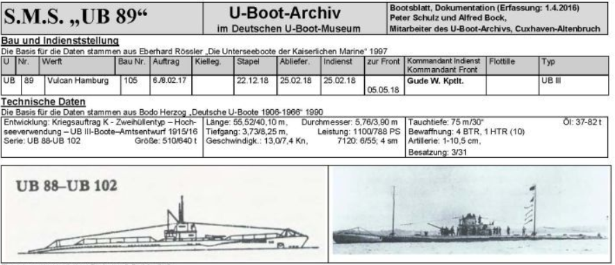 Карточка из немецкого архива по данной субмарине