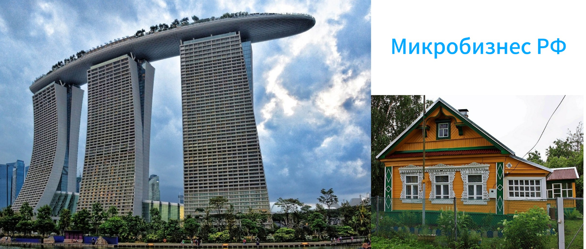 Микробизнес в новом мире 