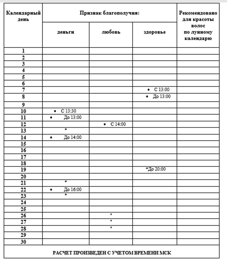 С НАСТУПАЮЩИМ НОВЫМ ГОДОМ! БУДТЕ КРАСИВЫ И СЧАСТЛИВЫ!