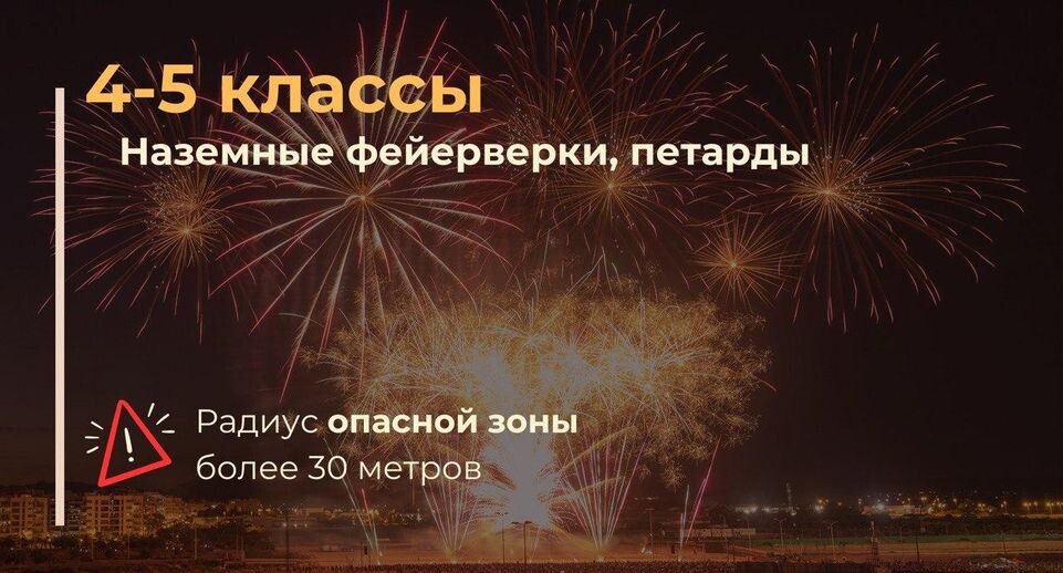 7н14 снайперский патрон. Патрон 12 7х108 снайперский. Патрон 12. 108 12 34. Шрус asva vwiu-5021.