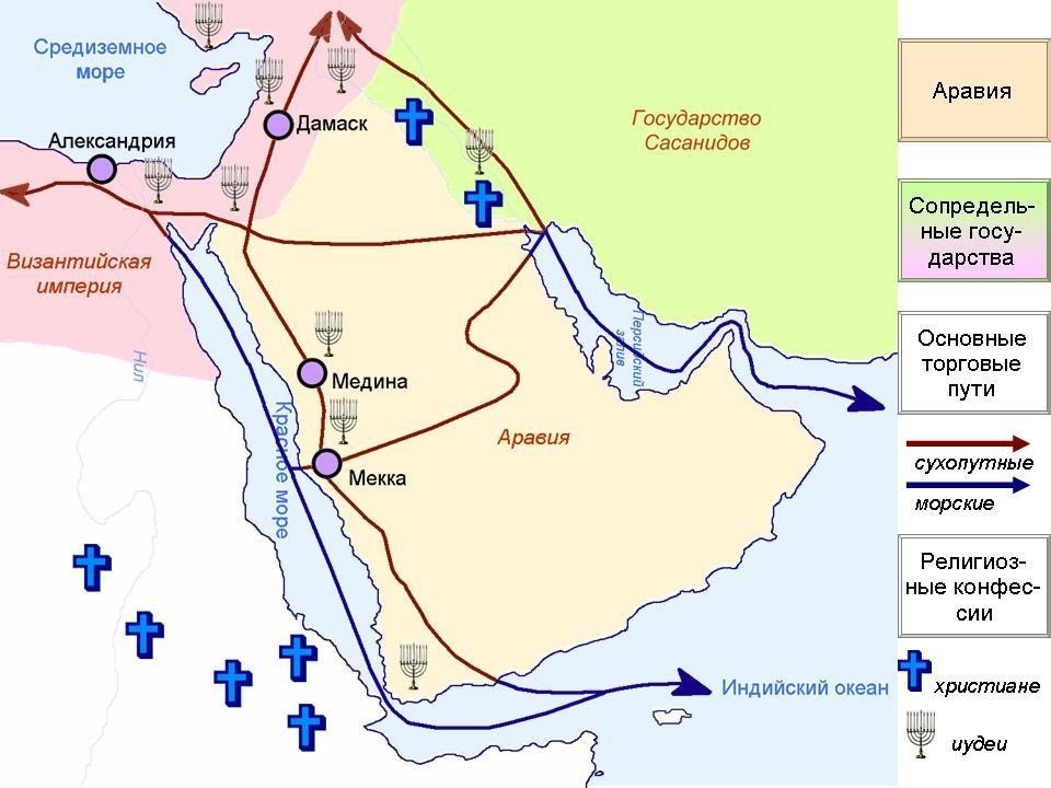 Карта Аравийского полуострова на рубеже VI–VII вв. С. Важенин