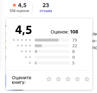 Рейтинг книги на Литрес