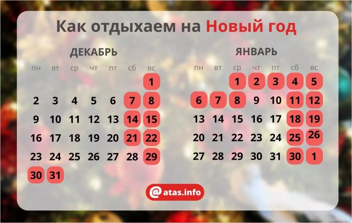     Источник: atas.info